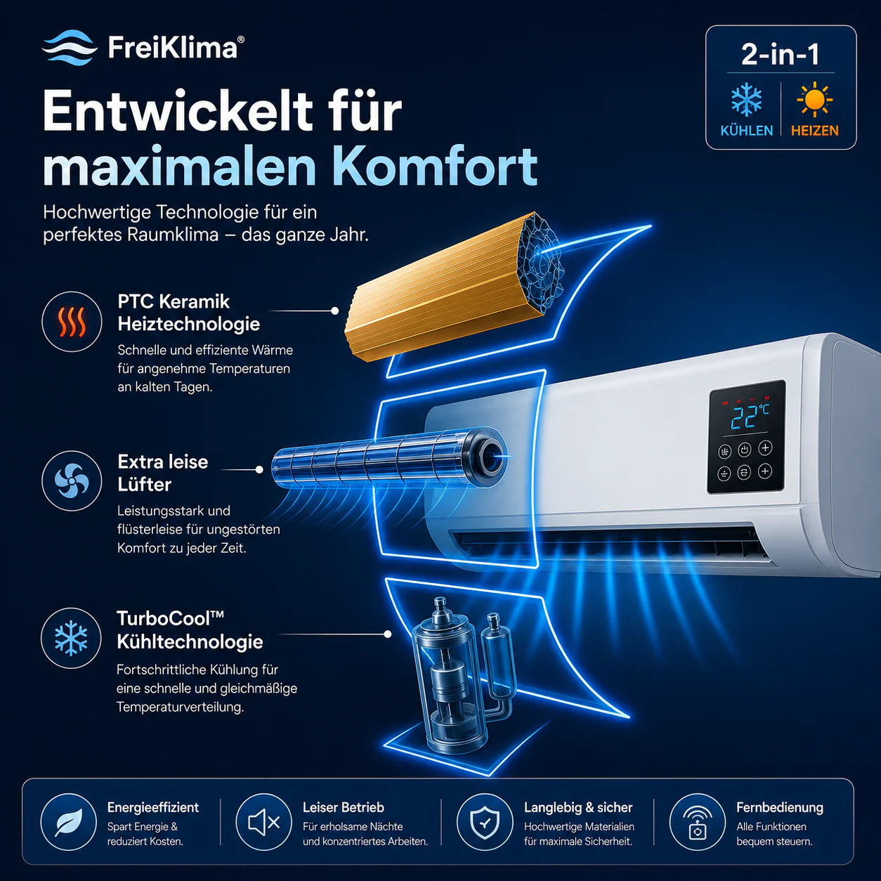 FreiKlima Pro – Portable Klimaanlage & Heizung ohne Installation | 2-in-1 Klimatisierung | Bis 51 m²
