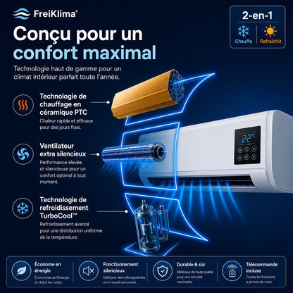 FreiKlima Pro – Climatiseur et chauffage portable sans installation | Climatisation 2-en-1 | Jusqu’à 51 m²
