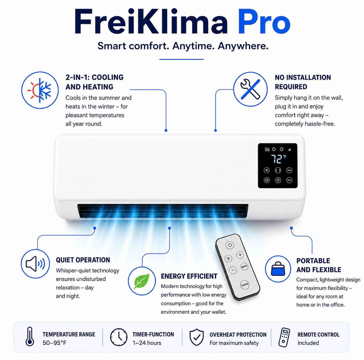 FreiKlima Pro – Tragbarer Klimakühler & Heizung ohne Installation | 2-in-1 Klimatisierung | Bis 51 m²
