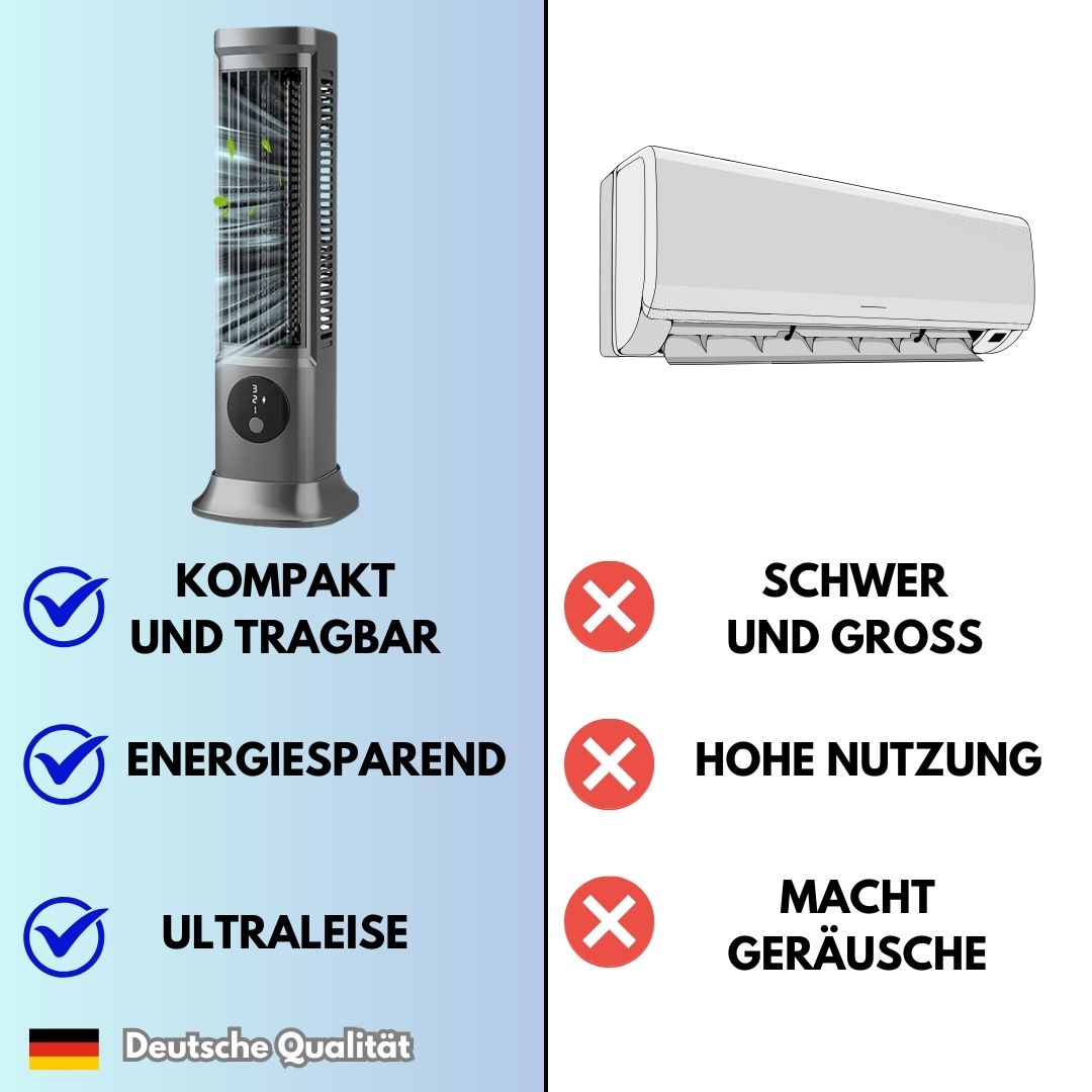 KlimaX™ air conditioning - the original as seen in the media