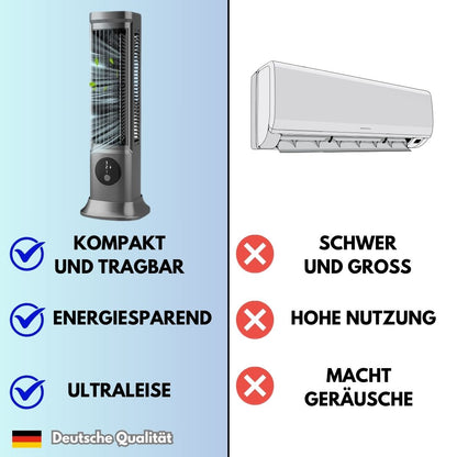 KlimaX™ air conditioning - the original as seen in the media